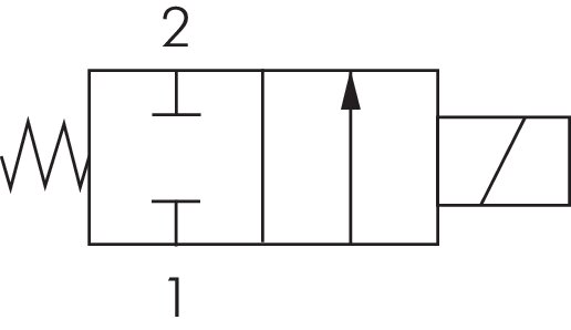 Schaltsymbol: 2/2-Wege Magnetventil, stromlos geschlossen (NC)